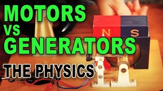 Whats the difference between motors and generators [upl. by Megargee56]