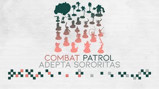 Combat Patrol Analysis Adepta Sororitas [upl. by Lyndel]