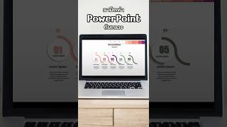 Powerpoint Easy tutorial studywithme powerpointdesign slidedesign powerpoint presentation [upl. by Nelleyram]