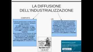 La nascita e la storia della lingua italiana Podcast italiano  Livello B1B2 [upl. by Labotsirhc]