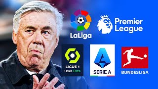 De Carlo Ancelotti Career Challenge [upl. by Alle522]