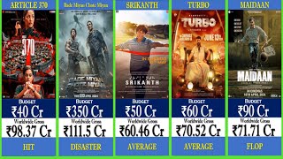 List of indian films highest grossing in 2024 [upl. by Plunkett]