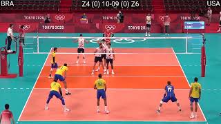 Volleyball USA  Brazil Amazing Full Match [upl. by Canty562]