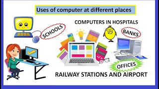 Class 2 Class 3 Uses of Computers at various places [upl. by Esnahc64]