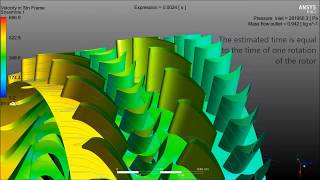 CFD of turbine stage [upl. by Oahc781]