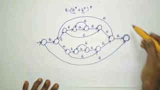 Conversion of Regular Expression to NFA Epsilon [upl. by Nirac]