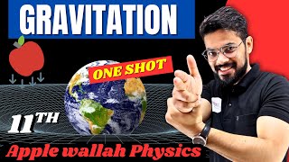 Gravitation class 11 one shot NCERT Gyanam Tuition AHSEC [upl. by Adran889]