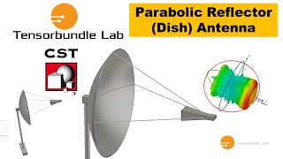 CST Tutorial Complete Parabolic Reflector Dish Antenna Design amp Simulation [upl. by Erdnael752]