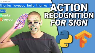 Sign Language Detection using ACTION RECOGNITION with Python  LSTM Deep Learning Model [upl. by Elmaleh]