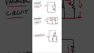 Series and Parallel Circuits Circuit Short 8 [upl. by Aitel]