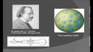 Rutherford and the Birth of Nuclear Physics [upl. by Essie]