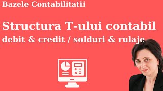 Contul contabil Tul contului Debit si Credit Bazele contabilitatii [upl. by Lissner]