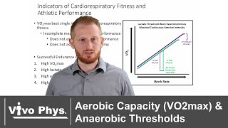 Aerobic Capacity VO2max and Anaerobic Thresholds [upl. by Gerdeen]