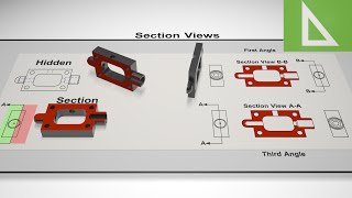 Section Views in Engineering Drawing amp CAD  The Basics [upl. by Borras]