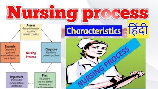 Nursing process in Hindi [upl. by Yetty]