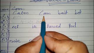 English Shorthand part 4 quot vowelsquot [upl. by Soalokcin]