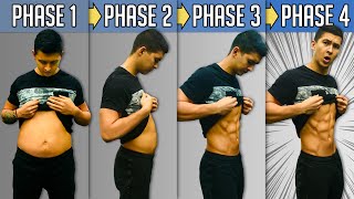 How To Diet To Lose Fat FOR GOOD 4 Phases [upl. by Lang]