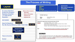 D1  OET Writing  Criteria amp Writing Process Letter Layout [upl. by Ellered]