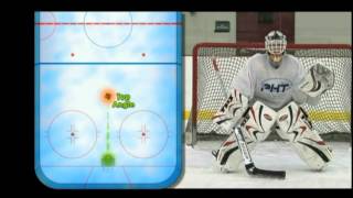 Angles and Positioning for Goalies [upl. by Finnie]