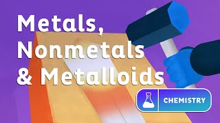 Metals Nonmetals amp Metalloids [upl. by Hutchings]