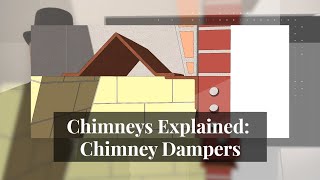 Chimneys Explained 16  Chimney Dampers [upl. by Tyree]