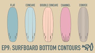 Surfing Explained Ep9 Surfboard Bottom Contours [upl. by Levina]