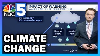 Climate change is increasing the frequency of heavy rainfall events in Vermont New York [upl. by Leyes]