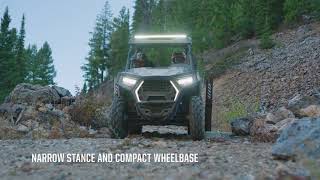 2021 RZR Trail Lineup Introduction  Polaris RZR® [upl. by Akcirederf]