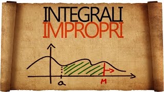 Integrali impropri  introduzione e primi esempi [upl. by Kaile]