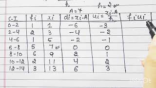 Ex Dividing Complex Numbers [upl. by Haven]