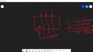 Assignment Concatenation and Bitwidth mismatch Verilog Operators Part 8 [upl. by High]