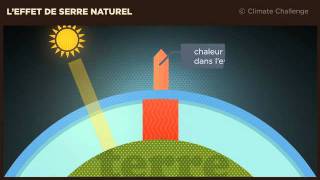 Climate Challenge leffet de serre naturel [upl. by Studnia6]