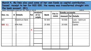 Cash receipts journal Task 43 Solution [upl. by Drucilla]