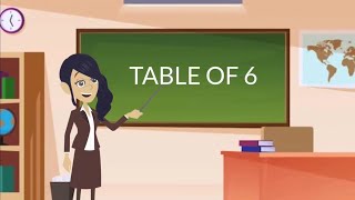 Table of 6  Multiplication table of 6  Times table of 6  Learn with fun multiplicationtables [upl. by Anirdnaxela]