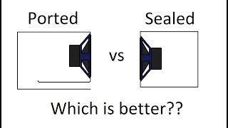 Sealed VS Ported Subwoofer Enclosures [upl. by Kikelia]