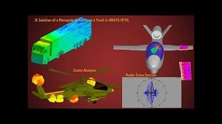 MICROSTRIP PATCH ANTENNA DESIGN WITH HFSS [upl. by Einahpet447]