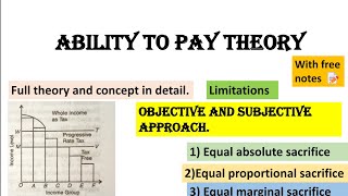 ABILITY TO PAY PRINCIPLE OF TAXATION  APPROACHES  ASSUMPTIONS AND LIMITATIONS  PUBLIC FINANCE [upl. by Serra]