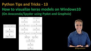 Tips Tricks 13  How to visualize keras models on windows10 [upl. by Julee]