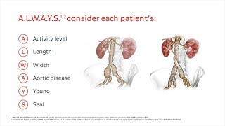 ALWAYS Hypogastric Artery Preservation Considerations [upl. by Seuqramed411]