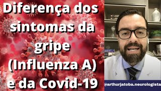 SINTOMAS GRIPE H3N2 E COVID SHORTS [upl. by Ioj]