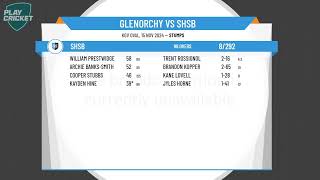 Glenorchy v SHSB [upl. by Ssidnac]