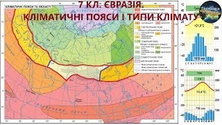 Географія 7 кл Урок 49 Євразія Кліматичні пояси і типи клімату [upl. by Ecnal]