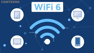 WiFi 6 Gateway Launch Overview [upl. by Donella]