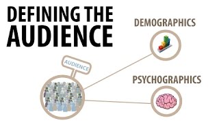 Defining the Audience  media studies  Quick Intro [upl. by Bradway862]