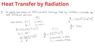 Heat TransferTutorial Combined Conduction radiation and Convection [upl. by Ecitsuj456]