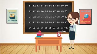 Number Counting From 51 to 100  Number Counting for kids [upl. by Rimidalv]