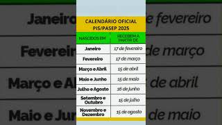 CALENDÁRIO 2025 PISPASEP REVELADO [upl. by Yesnik]