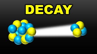 🔴 RADIOACTIVE DECAY and its TYPES  in HINDI [upl. by Ahsiakal]