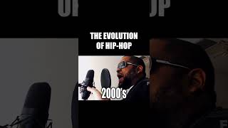 Exploring the Commercialization of HipHop [upl. by Diraj]