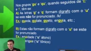 02  FONETICA e FONOLOGIA  LETRAS e FONEMAS [upl. by Adnilec]